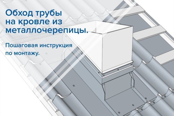 Kraken ссылка для тору