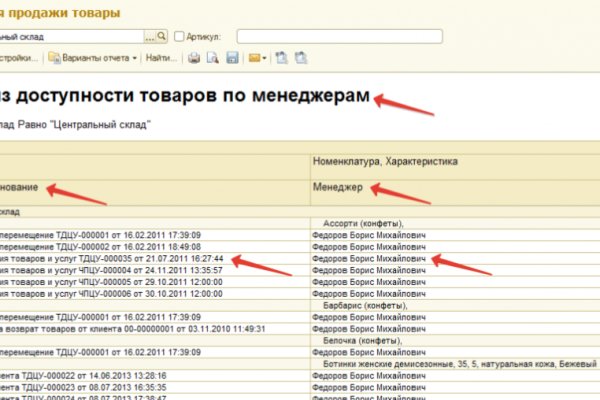 Кракен магазин ссылка