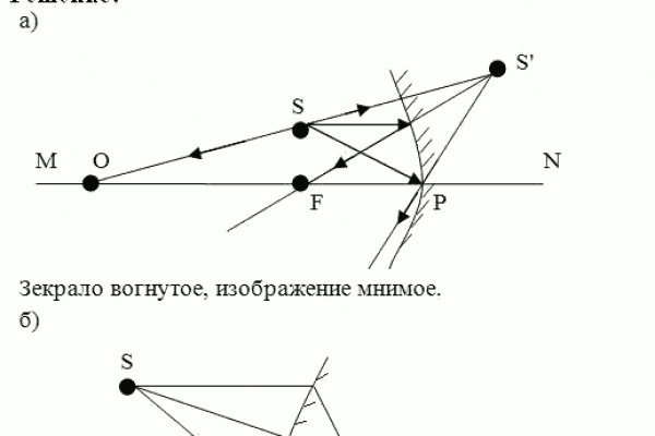 Кракен через браузер