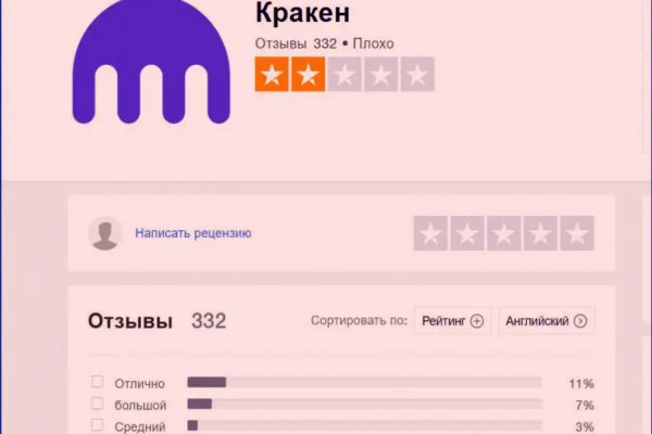 Супернет официальный сайт вход