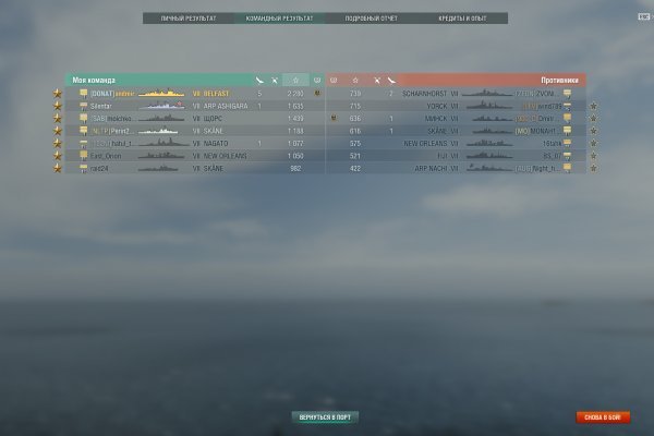 Kraken что это за магазин